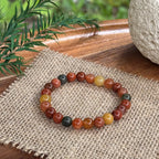 Amber Root | Abundance