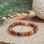 Amber Root | Abundance